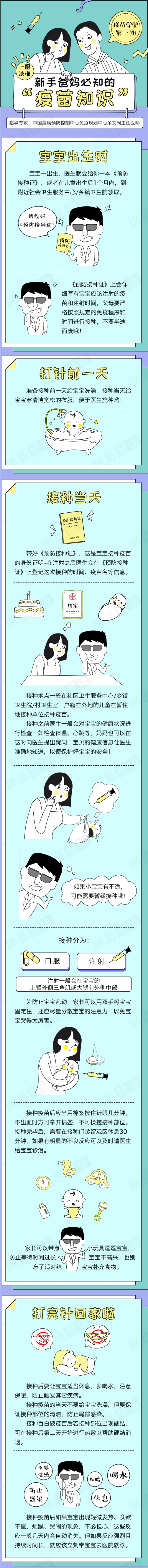 一圖讀懂——新手爸媽必知的“疫苗知識(shí)”.jpg 一圖讀懂——新手爸媽必知的“疫苗知識(shí)”.jpg