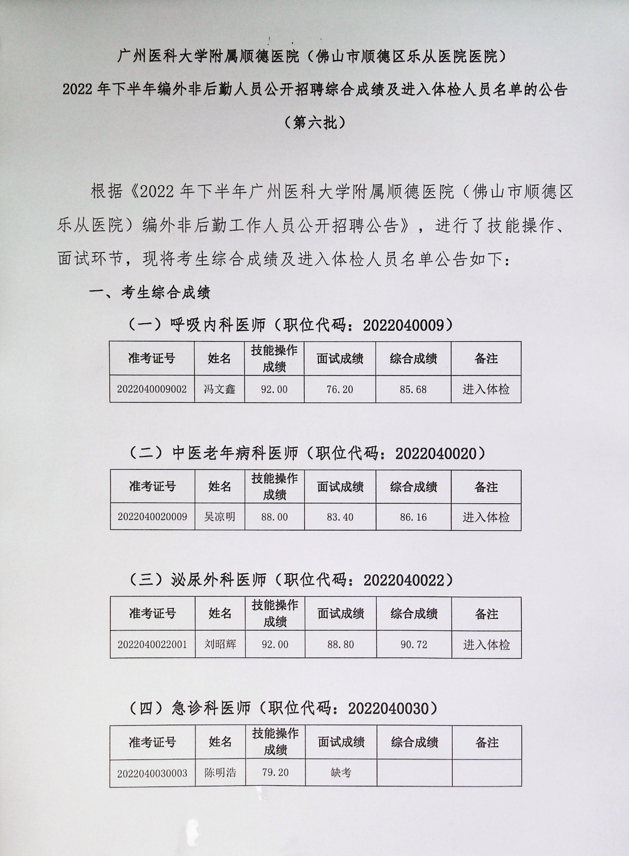 廣州醫(yī)科大學(xué)附屬順德醫(yī)院2022年下半年編外非后勤工作人員公開(kāi)招聘綜合成績(jī)及進(jìn)入體檢人員名單的公告(第六批)_1.jpg 廣州醫(yī)科大學(xué)附屬順德醫(yī)院2022年下半年編外非后勤工作人員公開(kāi)招聘綜合成績(jī)及進(jìn)入體檢人員名單的公告(第六批)_1.jpg
