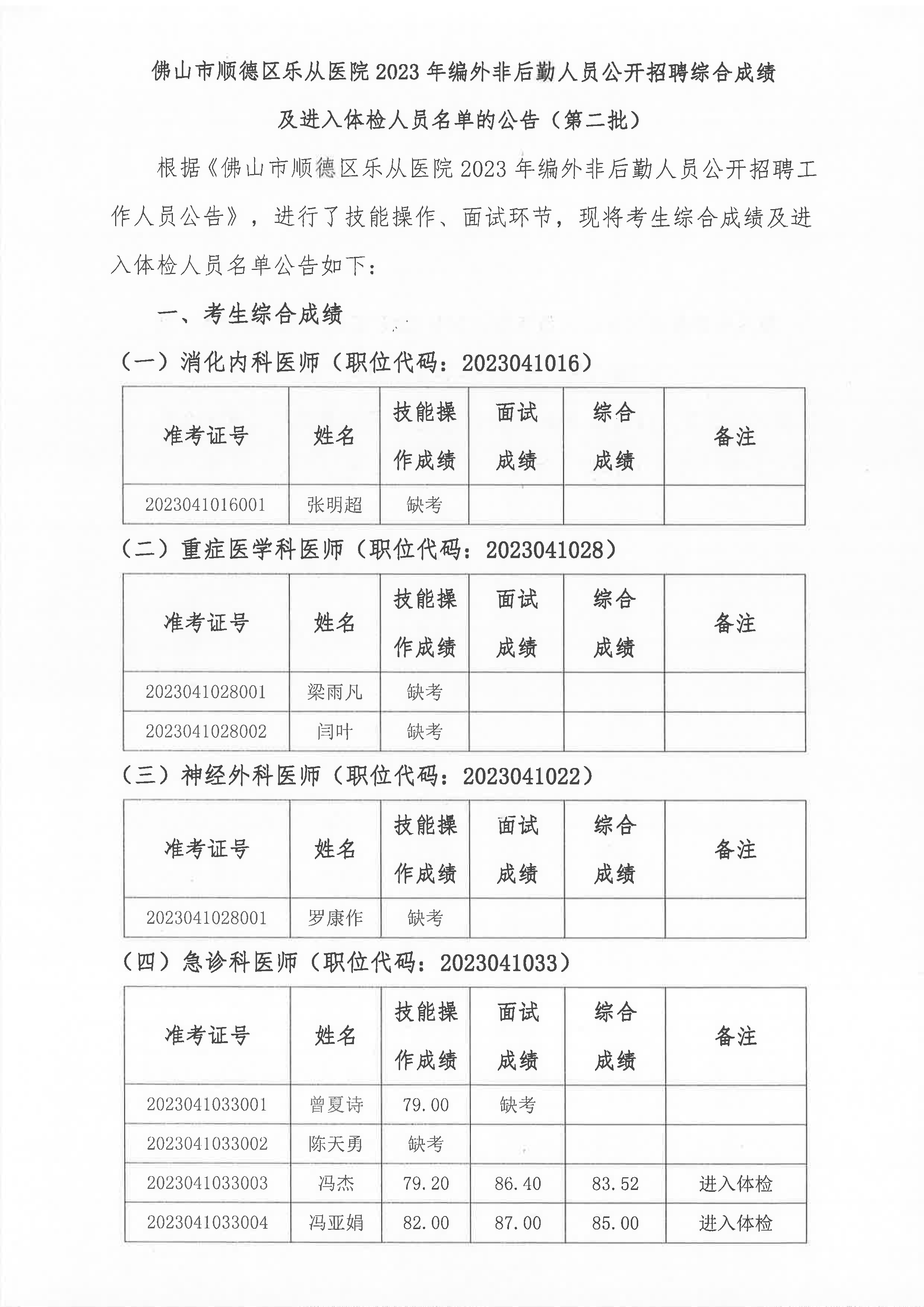 20230309174214_1.jpg 20230309174214_1.jpg