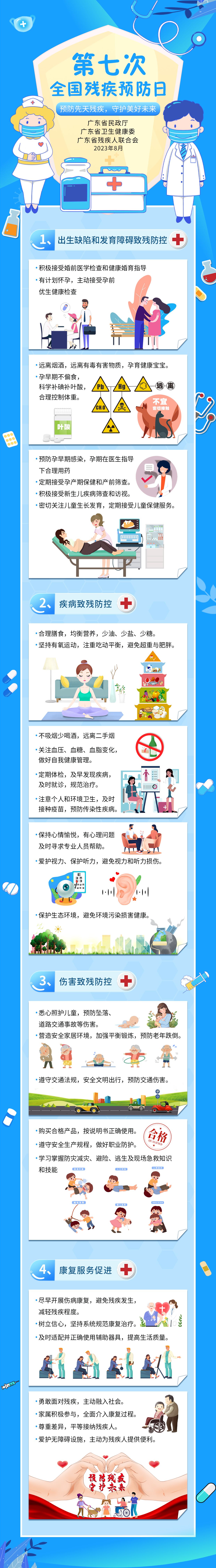 殘疾人預(yù)防宣傳材料.jpg 殘疾人預(yù)防宣傳材料.jpg