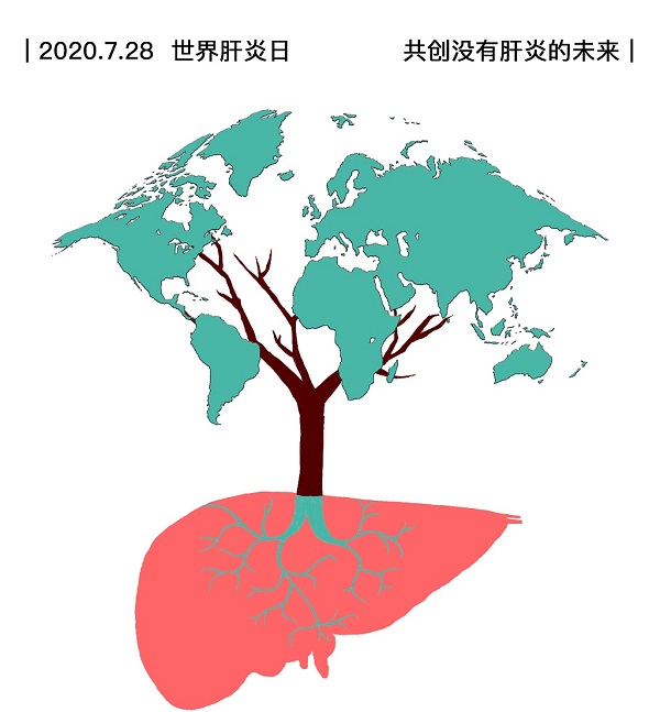 2020年世界肝炎日拍了拍你，共創(chuàng)沒(méi)有肝炎的未來(lái)。